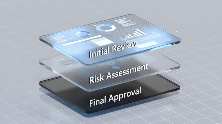 Layered credit review process showing why thin files fail final approval